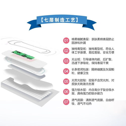 铸源可信牌卫生巾，开启中药护理女性健康新篇章